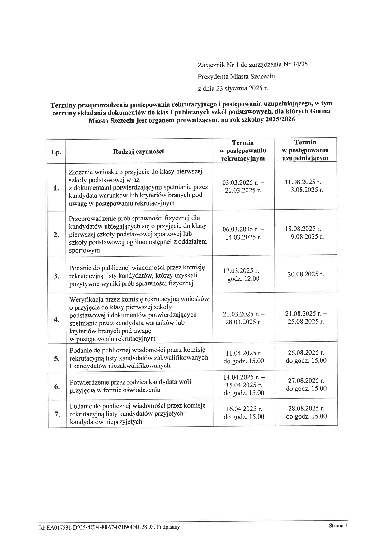 Zarządzenie nr 34 25 Prezydenta Miasta Szczecin z dnia 23 stycznia 2025 r. page 0002