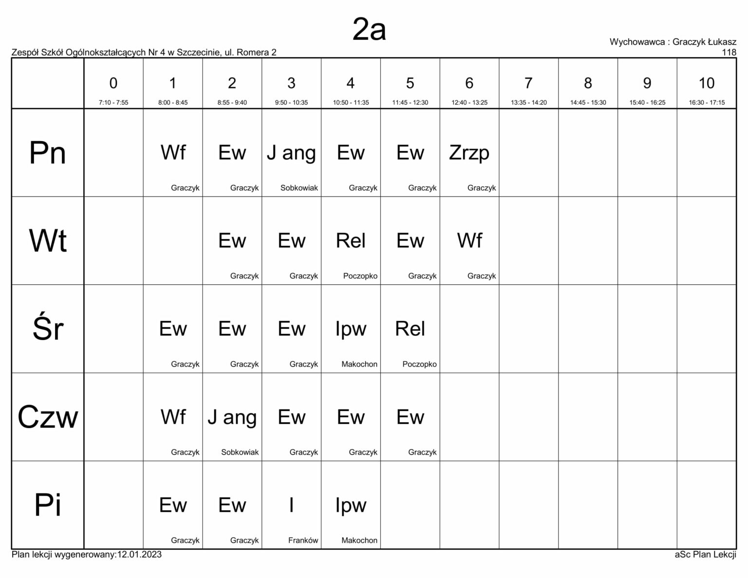PLAN LEKCJI - ZSO4