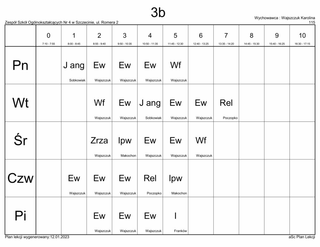 PLAN LEKCJI - ZSO4