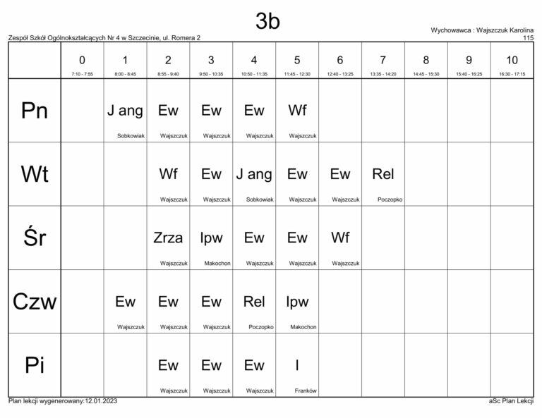 PLAN LEKCJI - ZSO4