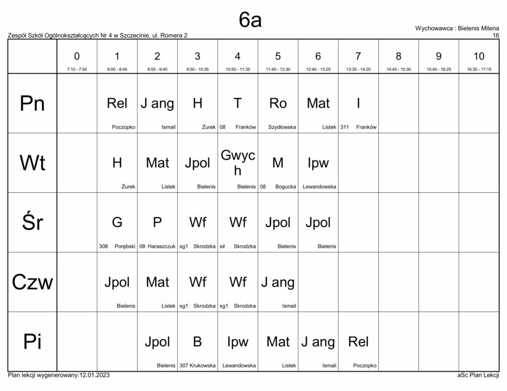 PLAN LEKCJI - ZSO4