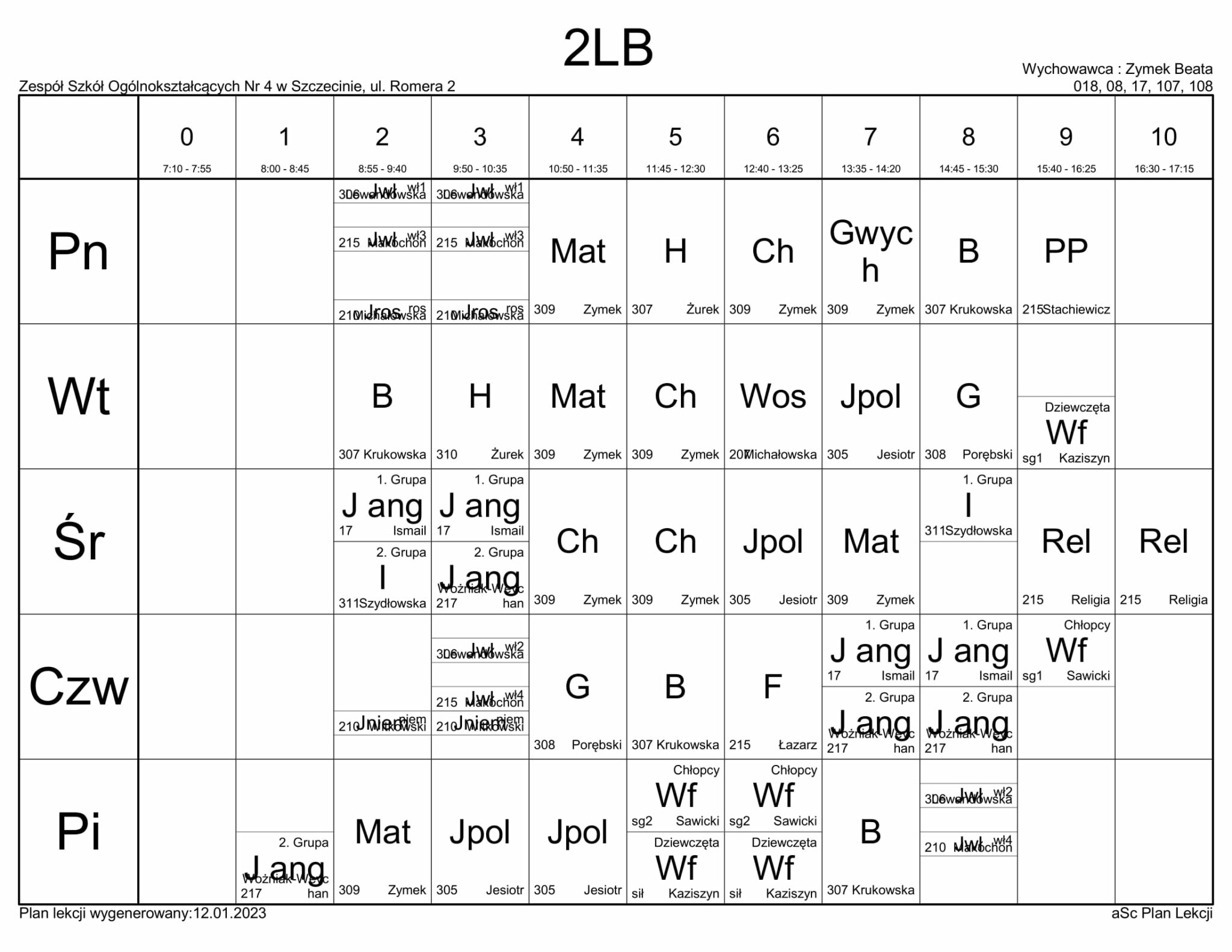 PLAN LEKCJI - ZSO4